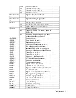 Preview for 58 page of ZyXEL Communications Comet 3356 User Manual