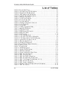 Preview for 14 page of ZyXEL Communications Dimension ES-2008 User Manual