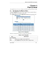 Preview for 46 page of ZyXEL Communications Dimension ES-2008 User Manual