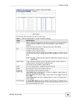 Preview for 83 page of ZyXEL Communications Dimension GS-2024 User Manual