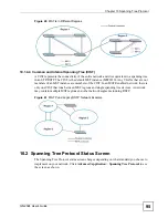 Preview for 95 page of ZyXEL Communications Dimension GS-2024 User Manual