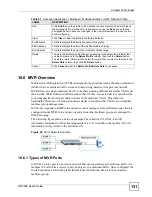 Preview for 131 page of ZyXEL Communications Dimension GS-2024 User Manual