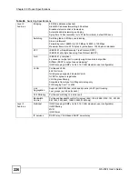 Preview for 226 page of ZyXEL Communications Dimension GS-2024 User Manual