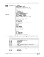 Preview for 227 page of ZyXEL Communications Dimension GS-2024 User Manual