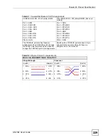 Preview for 229 page of ZyXEL Communications Dimension GS-2024 User Manual