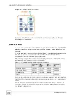 Preview for 242 page of ZyXEL Communications Dimension GS-2024 User Manual