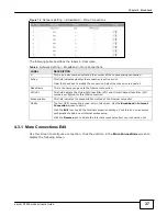 Preview for 39 page of ZyXEL Communications eircom D1000 User Manual