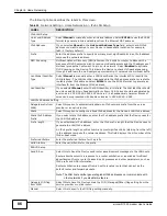 Preview for 88 page of ZyXEL Communications eircom D1000 User Manual