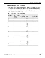 Preview for 125 page of ZyXEL Communications eircom D1000 User Manual