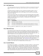 Preview for 133 page of ZyXEL Communications eircom D1000 User Manual