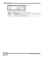 Preview for 140 page of ZyXEL Communications eircom D1000 User Manual