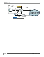 Preview for 164 page of ZyXEL Communications eircom D1000 User Manual