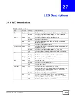 Preview for 215 page of ZyXEL Communications eircom D1000 User Manual