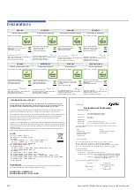 Preview for 2 page of ZyXEL Communications ES-105A v2 User Manual