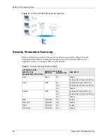 Preview for 80 page of ZyXEL Communications G-120 User Manual