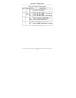 Preview for 7 page of ZyXEL Communications GS-105 User Manual