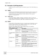 Preview for 86 page of ZyXEL Communications GS-2724 User Manual