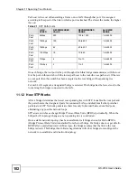 Preview for 102 page of ZyXEL Communications GS-2724 User Manual