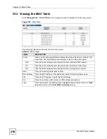 Preview for 218 page of ZyXEL Communications GS-2724 User Manual