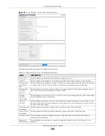 Preview for 106 page of ZyXEL Communications GS1915 Series User Manual