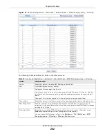 Preview for 202 page of ZyXEL Communications GS2210-24 User Manual