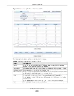 Preview for 205 page of ZyXEL Communications GS2210-24 User Manual