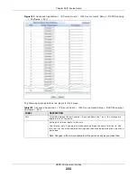 Preview for 233 page of ZyXEL Communications GS2210-24 User Manual