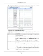 Preview for 242 page of ZyXEL Communications GS2210-24 User Manual