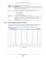 Preview for 300 page of ZyXEL Communications GS2210-24 User Manual