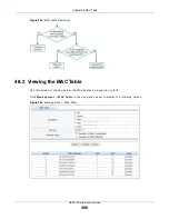 Preview for 399 page of ZyXEL Communications GS2210-24 User Manual