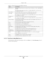 Preview for 90 page of ZyXEL Communications LTE3301 Series User Manual