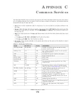 Preview for 173 page of ZyXEL Communications LTE3301 Series User Manual