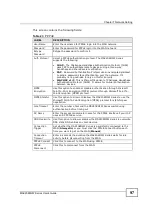 Preview for 97 page of ZyXEL Communications MAX208M2W SERIES User Manual