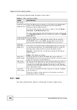 Preview for 136 page of ZyXEL Communications MAX208M2W SERIES User Manual