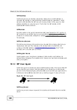 Preview for 140 page of ZyXEL Communications MAX208M2W SERIES User Manual