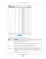 Preview for 183 page of ZyXEL Communications MG1930-30 User Manual