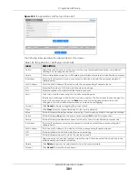 Preview for 301 page of ZyXEL Communications MG1930-30 User Manual