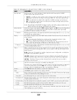 Preview for 320 page of ZyXEL Communications MG1930-30 User Manual