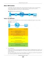 Preview for 329 page of ZyXEL Communications MG1930-30 User Manual