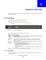 Preview for 10 page of ZyXEL Communications MGS3750-28F User Manual