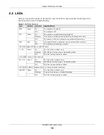 Preview for 14 page of ZyXEL Communications MGS3750-28F User Manual