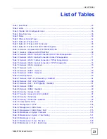 Preview for 23 page of ZyXEL Communications NBG-510S User Manual