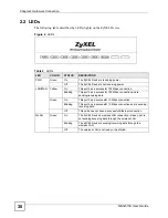 Preview for 30 page of ZyXEL Communications NBG-510S User Manual