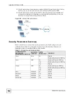 Preview for 192 page of ZyXEL Communications NBG-510S User Manual