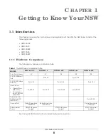 Preview for 8 page of ZyXEL Communications NSW Series User Manual