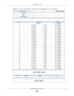 Preview for 45 page of ZyXEL Communications NSW Series User Manual