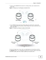 Preview for 21 page of ZyXEL Communications NWA-3160 User Manual