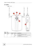 Preview for 40 page of ZyXEL Communications NWA-3500 User Manual