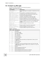 Preview for 184 page of ZyXEL Communications NWA-3500 User Manual