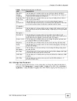 Preview for 51 page of ZyXEL Communications OLT-1308 User Manual